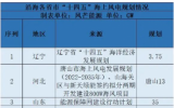 沿海各省市海上風(fēng)電“十四五”規(guī)劃陸續(xù)出爐