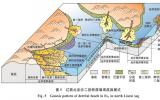 創(chuàng)新引領 十大勘探領域獲得新突破