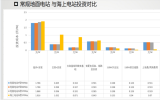 華晟新能源：異質(zhì)結(jié)助力海上光伏打破技術(shù)、成本桎梏