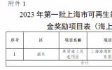 上海市2023年第一批可再生能源和新能源發(fā)展專項資金獎勵目錄（草案）公示