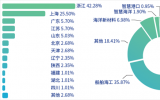 2024年中國（寧波）海洋經(jīng)濟博覽會全面啟動！