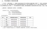 中交三航局江蘇分公司發(fā)布青洲海上風(fēng)電項(xiàng)目導(dǎo)管架公開招標(biāo)采購(gòu)公告