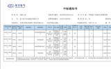 中國水電四局成功中標華潤連江外海海上風(fēng)電項目塔筒采購