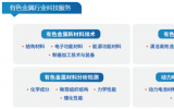 我國(guó)國(guó)產(chǎn)超長(zhǎng)鈦合金連續(xù)油管亮相！