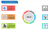 高俊國(guó)：《海上風(fēng)電項(xiàng)目全生命周期調(diào)查與監(jiān)測(cè)》