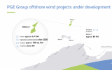 Energoprojekt Katowice將為PGE的第三個波羅的海海上風電項目準備方案設計