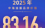 中海油服：品牌價值達83.16億元，彰顯行業(yè)卓越實力