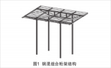 固定式樁基海上光伏結(jié)構(gòu)設(shè)計(jì)荷載標(biāo)準(zhǔn)化研究