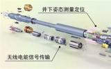6018米，158℃！“璇璣”系統(tǒng)成功完成超深井再刷兩項(xiàng)紀(jì)錄